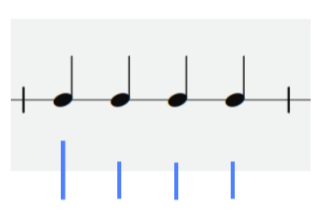 音符の長さ どうキメる 音符と小節のお話 その２