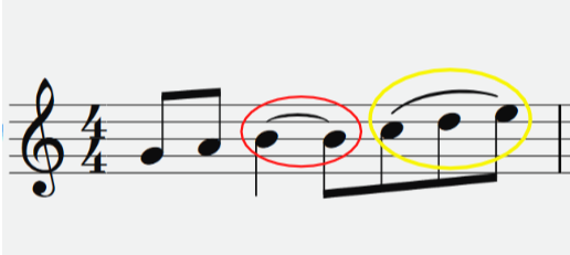 同じ音をつないでみよう タイ とは 音theりずむ